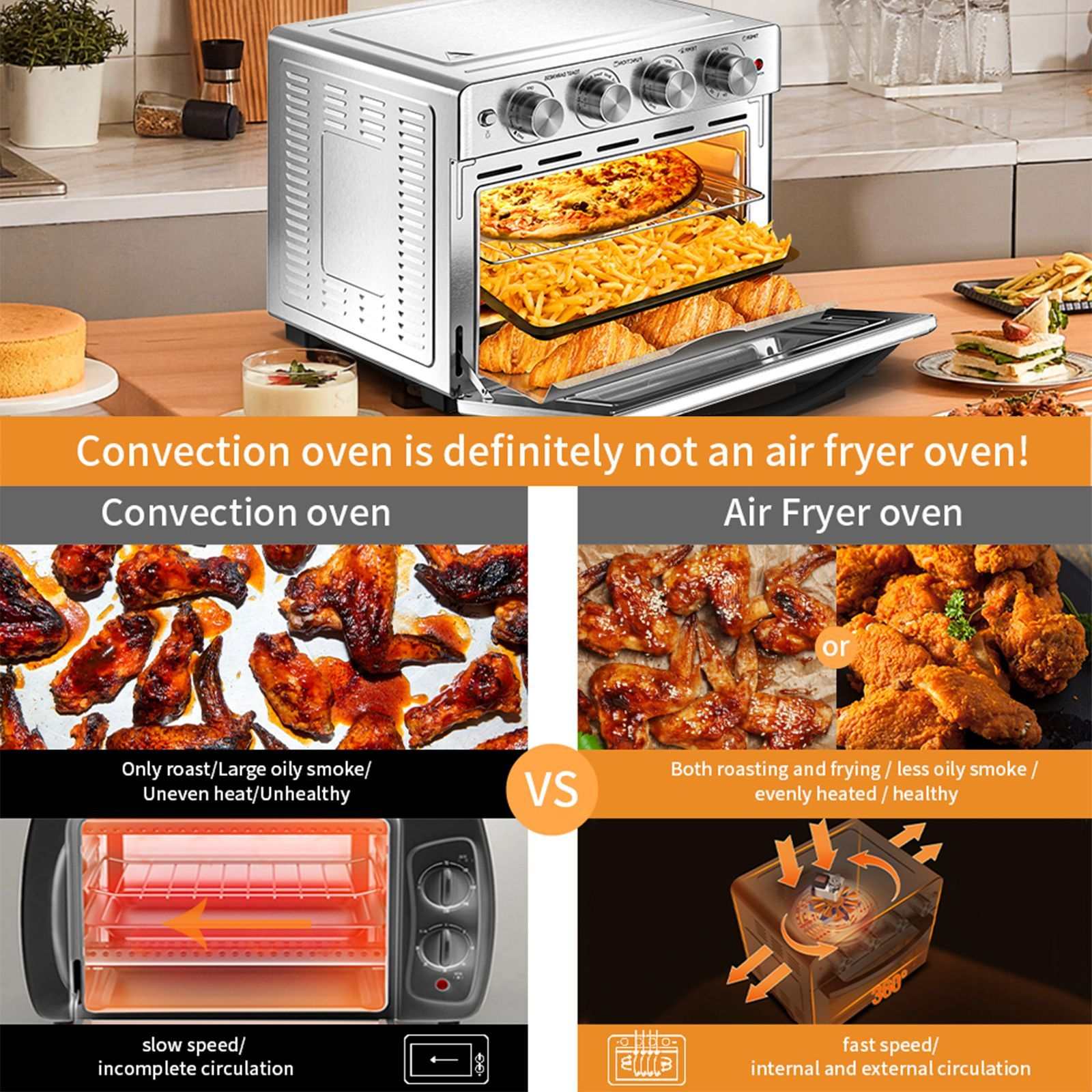 Geek Chef Air Fryer 6 Slice 26QT 26L Air Fryer Fry