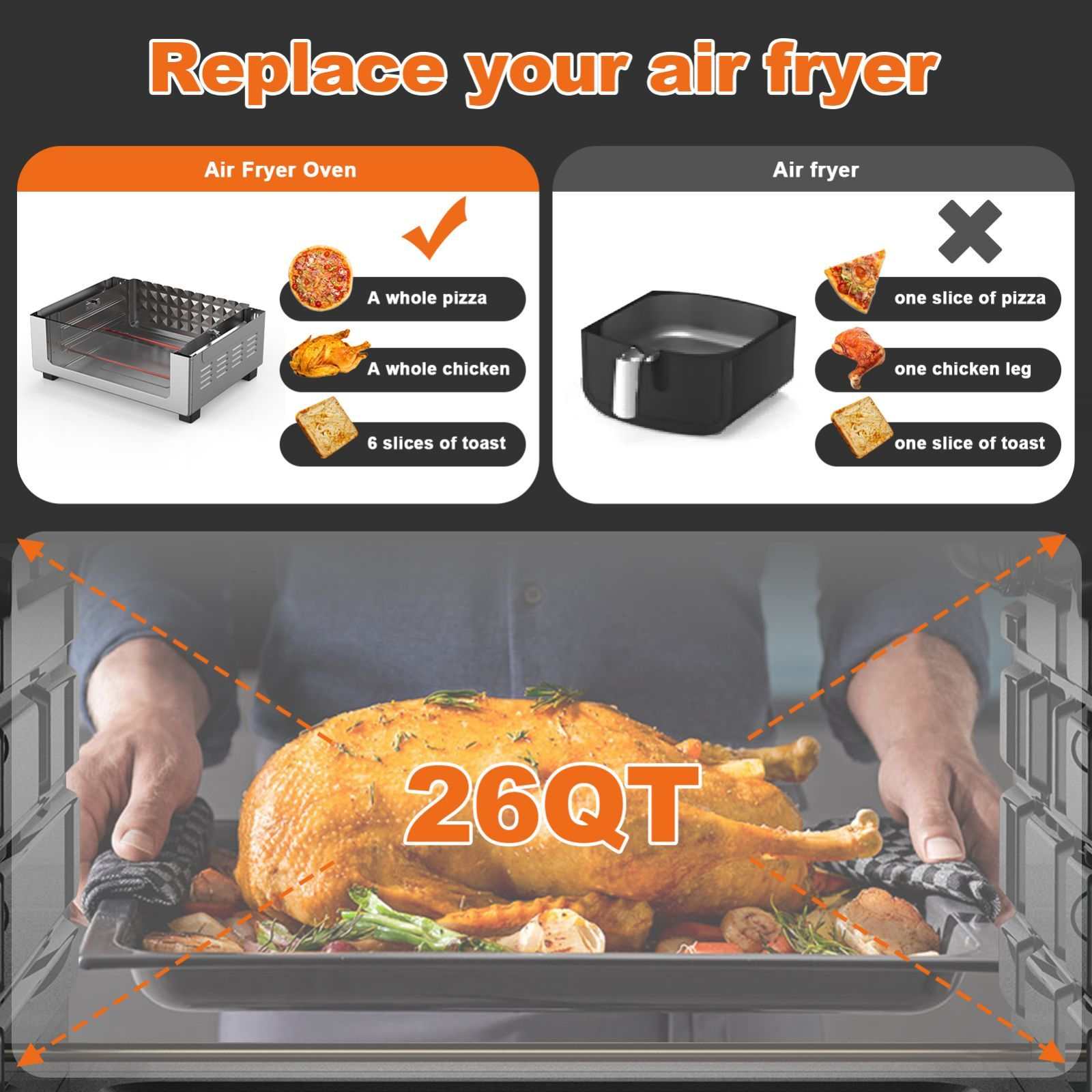 Geek Chef Air Fryer 6 Slice 26QT 26L Air Fryer Fry