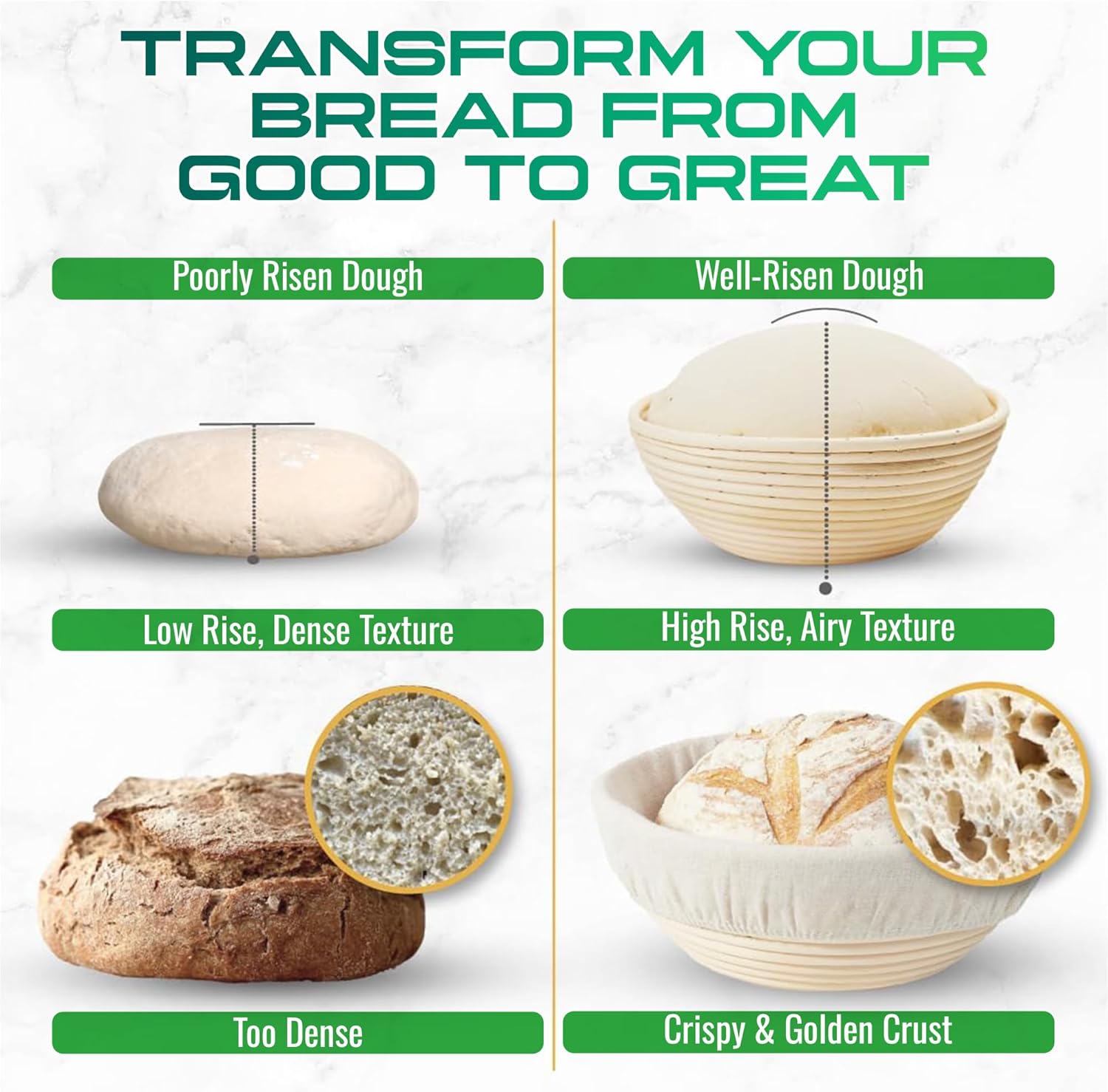 RIOTGRIT Banneton Bread Proofing Basket Set, 9" Round & 10" Oval Bread Baskets with Liners, Sourdough Starter Kit, Bread Making Tools, Natural Rattan Dough Proofing Bowls for Artisan & Home Bakers