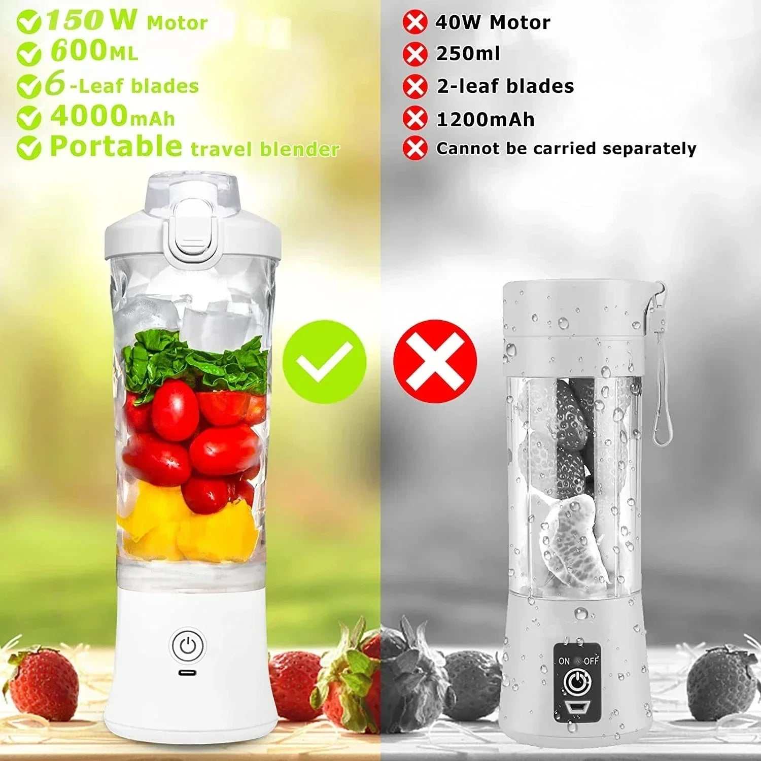 Portable USB Blender