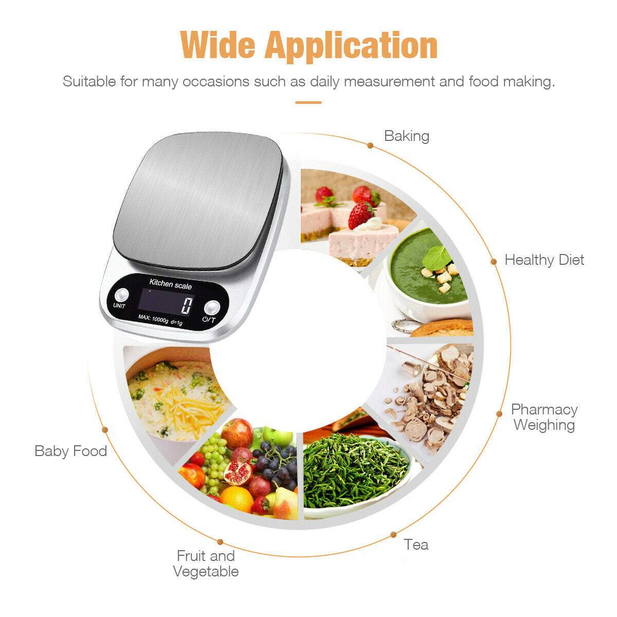 Digital Kitchen