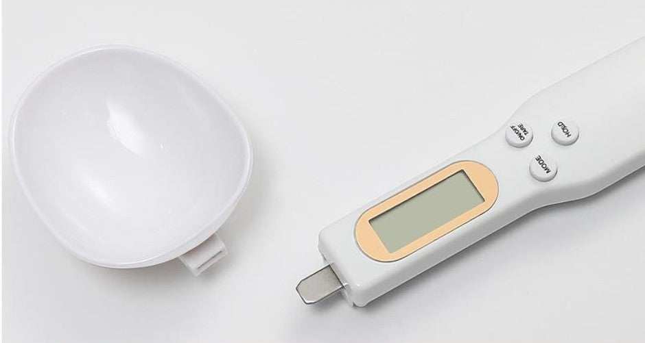Measuring Spoon Scale