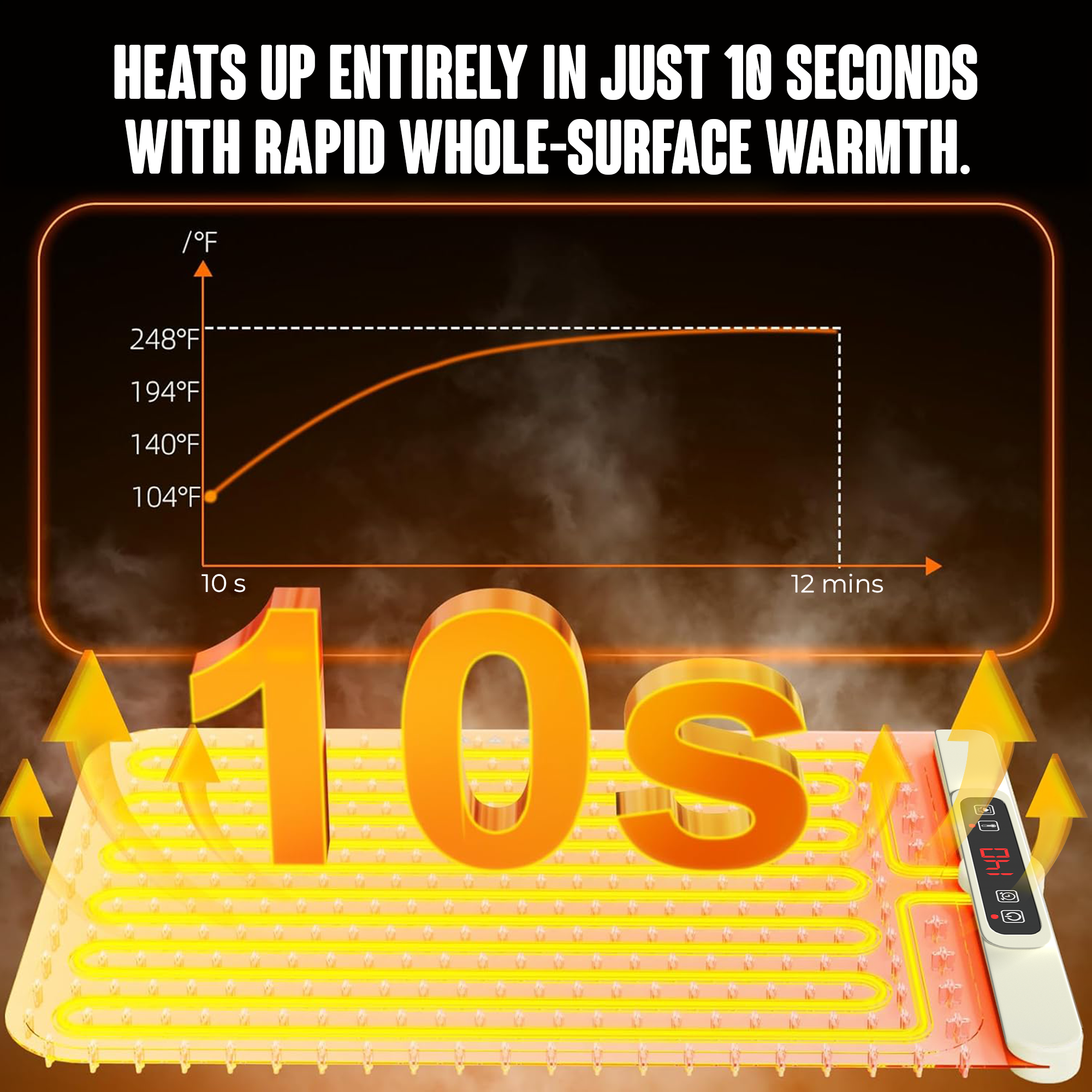 Holiday-Ready Warming Mat – Fast Heat, Child Lock & Timer for Buffets & Family Gatherings